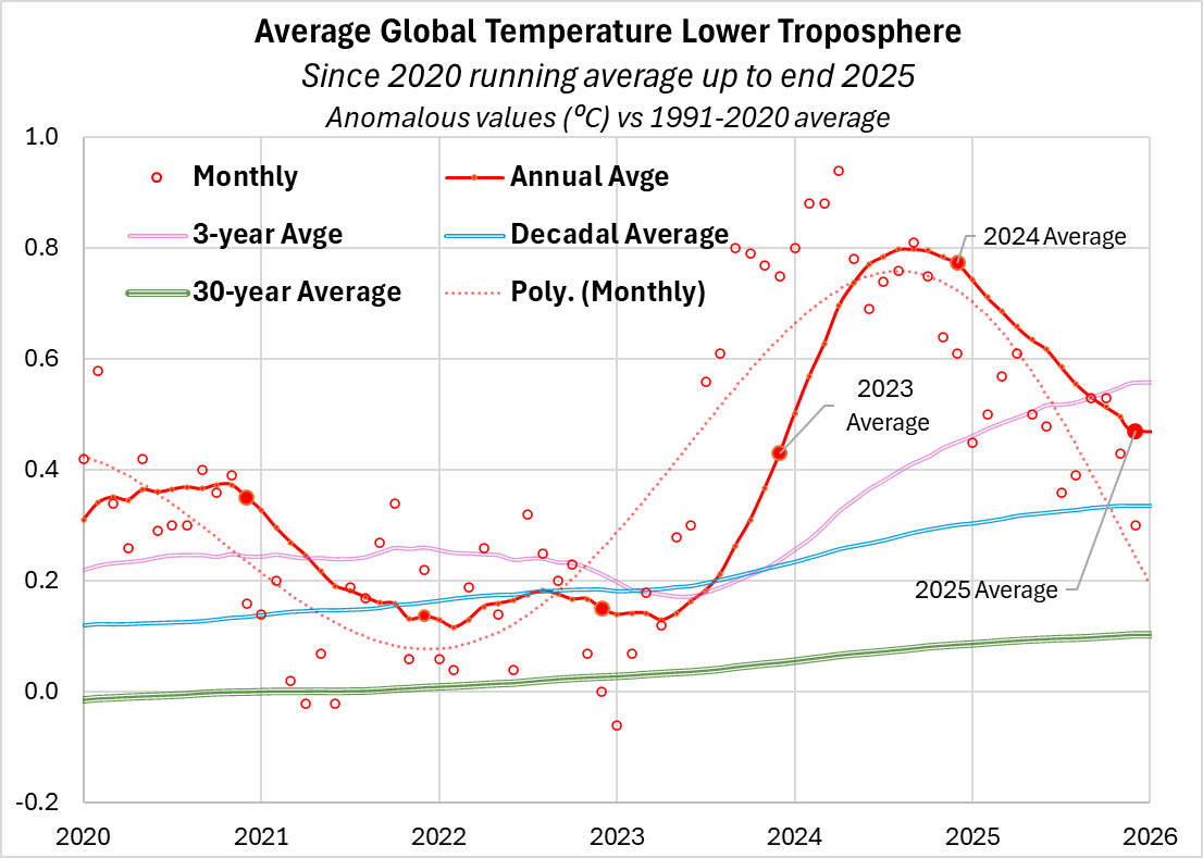 LowerTrop2020-25